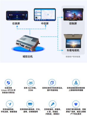天邁科技榮獲影響客車業技術創新大獎，云計算裝備技術服務引領行業變革
