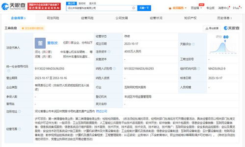 中國中車進軍數字化科技前沿 河北成立數智科技公司，布局物聯網與云計算新賽道